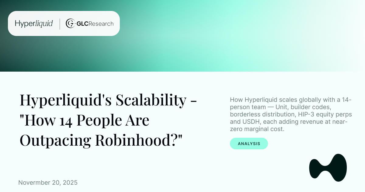Hyperliquid's Scalability – "How 14 People Are Outpacing Robinhood?"